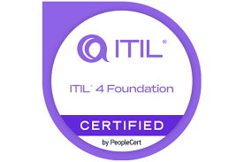 ITILv4Found